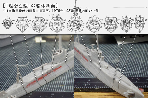 アオシマの巡潜乙型断面形