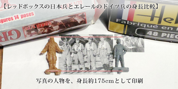 レッドボックスの日本兵とエレールのドイツ兵の身長比較