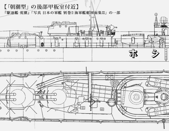 「朝潮型」の後部甲板室付近