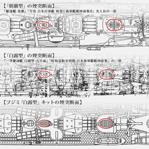 「朝潮型」「白露型」とフジミ「白露」の煙突比較