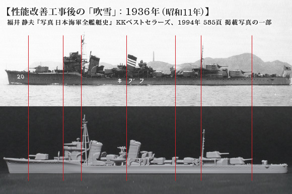 性能改善工事後の「吹雪」: 1936年(昭和11年) とヤマシタホビー版の比較