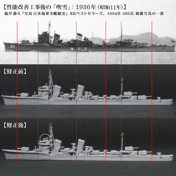 性能改善工事後の「吹雪」: 1936年 (昭和11年) とヤマシタホビー「吹雪」の修正前後の比較