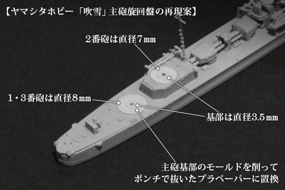 ヤマシタホビー「吹雪」の主砲旋回盤の追加