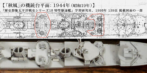 「秋風」の機銃台: 1944年(昭和19年)