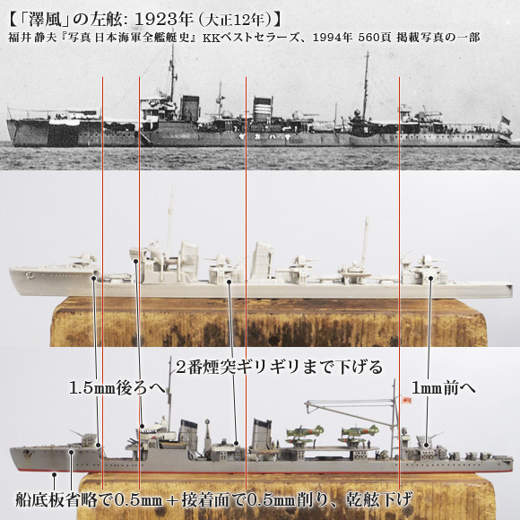 「澤風」の左舷: 1923年(大正12年)