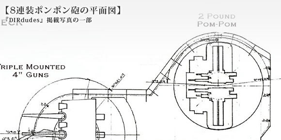 1/700 8連装ポンポン砲の平面図