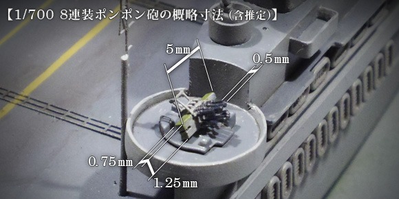 1/700 8連装ポンポン砲の概略寸法 (含推定)