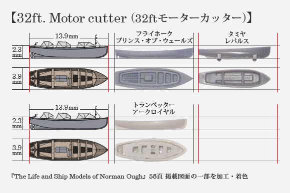 32ft Motor cutter (32ftモーターカッター)