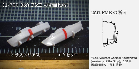 1/700 35ft FMB の断面比較