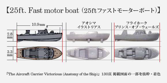 25ft. Fast motor boat (25ftファストモーターボート)