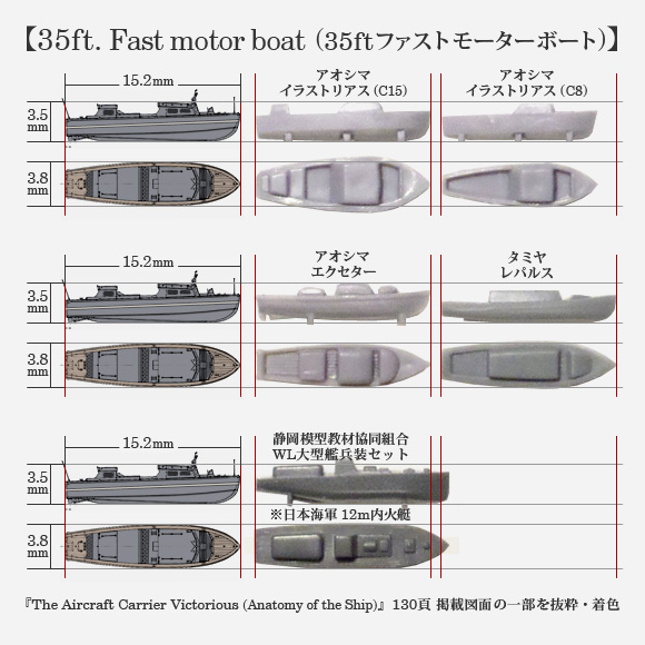 35ft. Fast motor boat (35ftファストモーターボート)