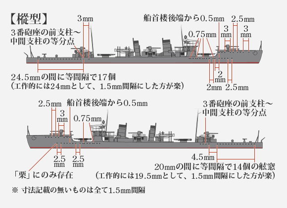 「樅型」の左右舷窓の位置と、1/700換算の実寸