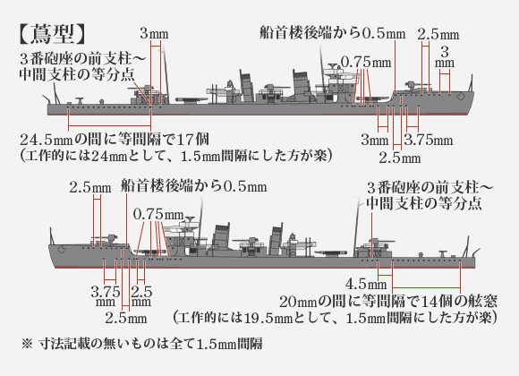 「蔦型」の左右舷窓の位置と、1/700換算の実寸