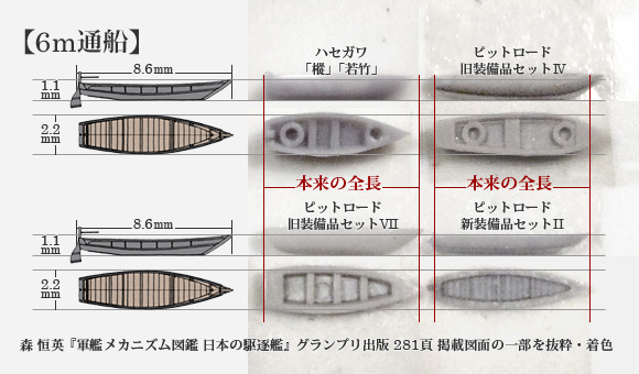 ハセガワ1/700「樅」のキットと、ピットロードの新旧装備品セットの6m通船比較