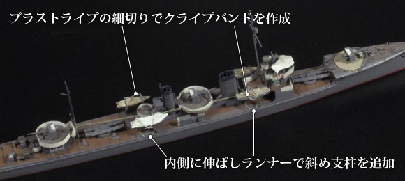 ナノ・ドレッドのラフィング型ボートダビットを使用したディテールアップ