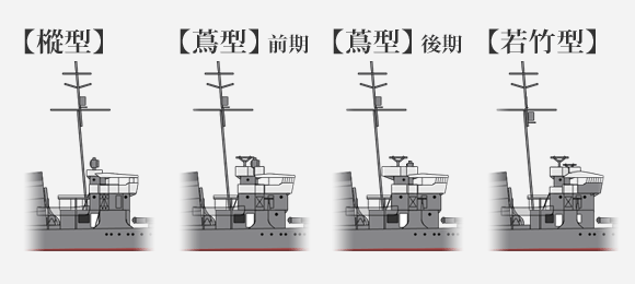 「樅型」「蔦型」「若竹型」の艦橋・前檣の違い