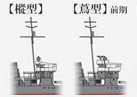 「樅型」「蔦型」「若竹型」の簡単な? 見分け方