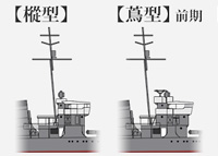 「樅型」「蔦型」「若竹型」の簡単な? 見分け方