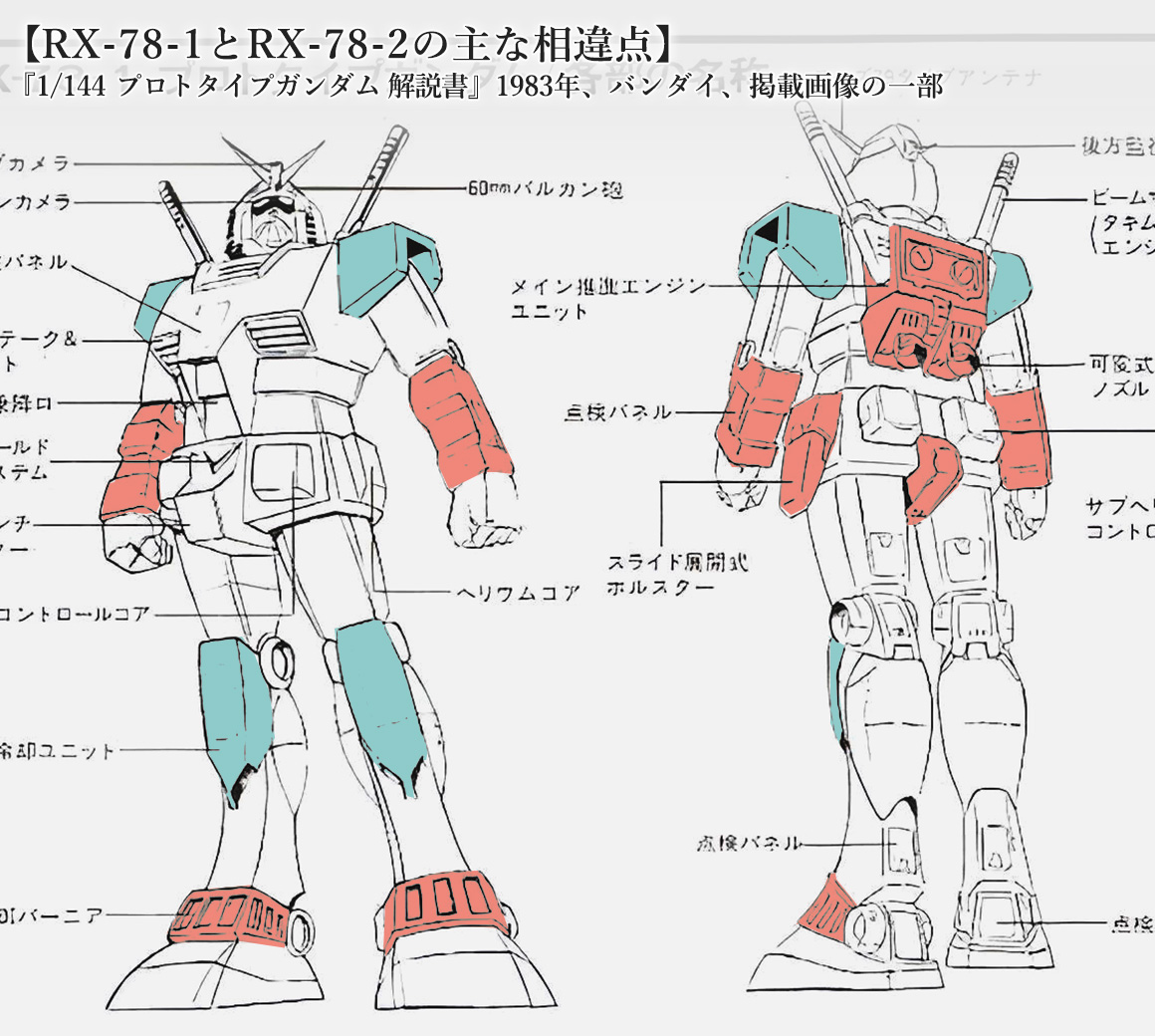 RX-78-1とRX-78-2の主な相違点