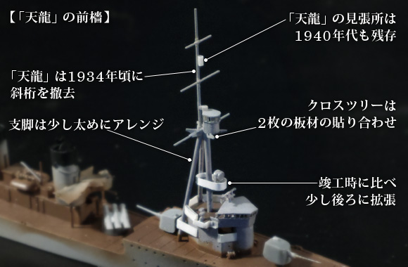 1/700フルスクラッチ「天龍」の前檣