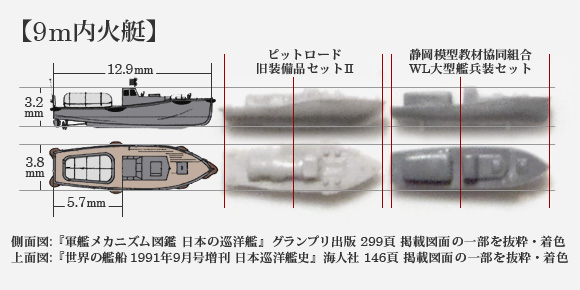WL大型艦兵装セットとピットロードの旧装備品セットの9m内火艇比較