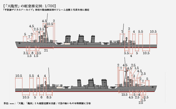 「天龍型」の舷窓推定図: 1/700