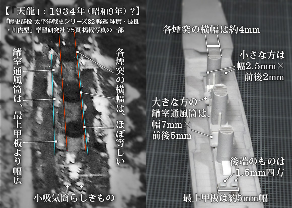 1934年 (昭和9年) ?の「天龍」上空と写真を基にした1/700模型