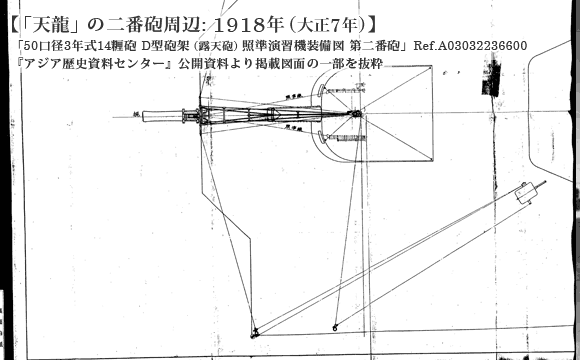 「天龍」の二番砲周辺: 1918年 (大正7年)