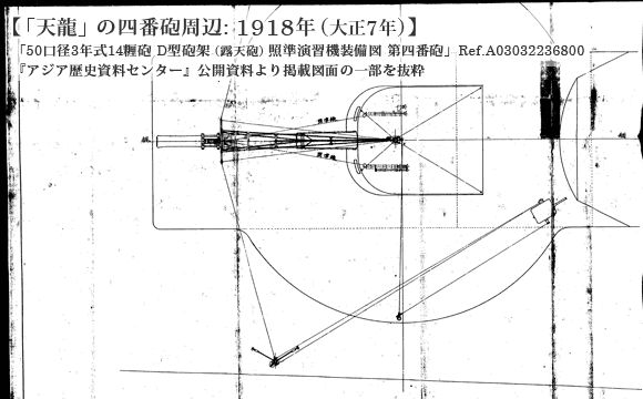 「天龍」の四番砲周辺: 1918年 (大正7年)