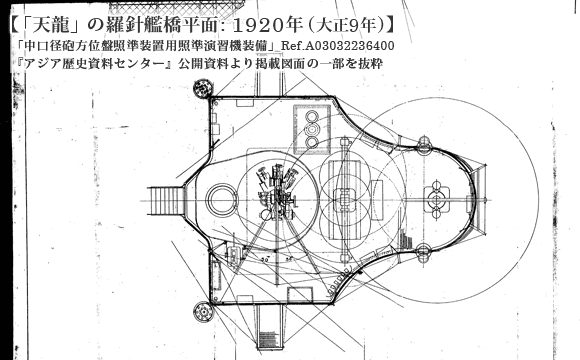 「天龍」の羅針艦橋平面: 1920年 (大正9年)