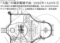 「天龍」のキーワードで探しても見からない、「天龍型」の資料の話