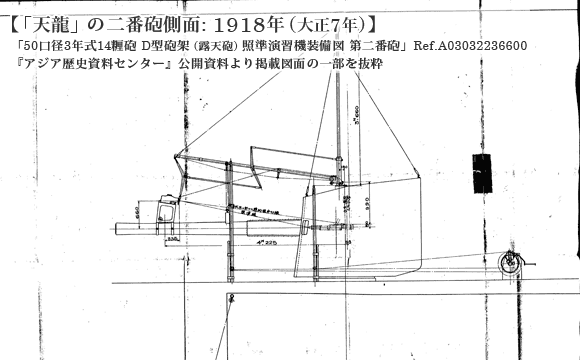 「天龍」の二番砲側面: 1918年 (大正7年)