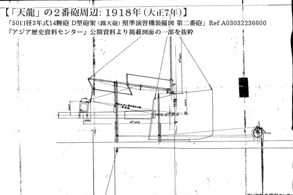 「天龍」の2番砲周辺: 1918年 (大正7年)