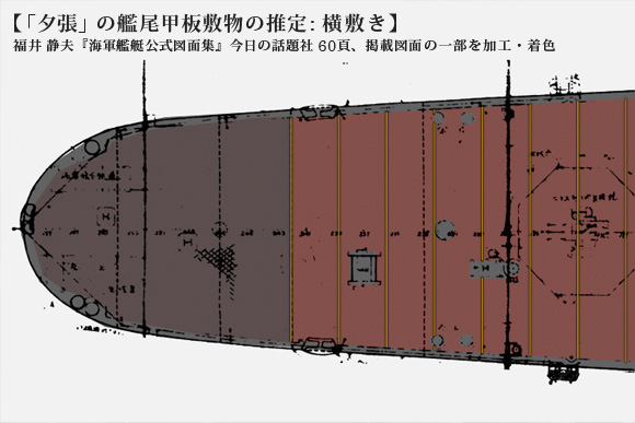 「夕張」の艦尾甲板敷物の推定: 横敷き