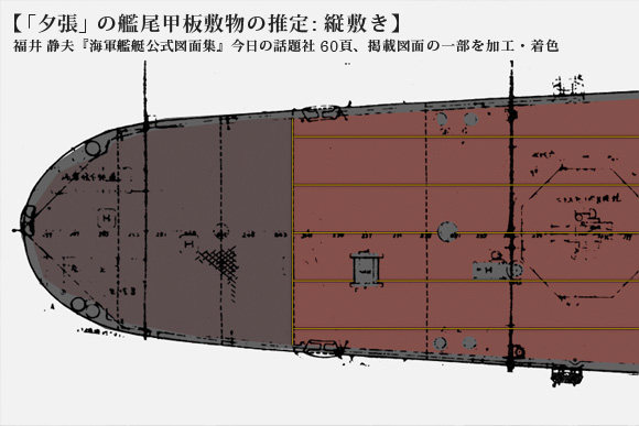 「夕張」の艦尾甲板敷物の推定: 縦敷き