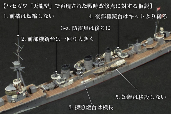 ハセガワ「天龍型」で再現された戦時改修点に対する仮説
