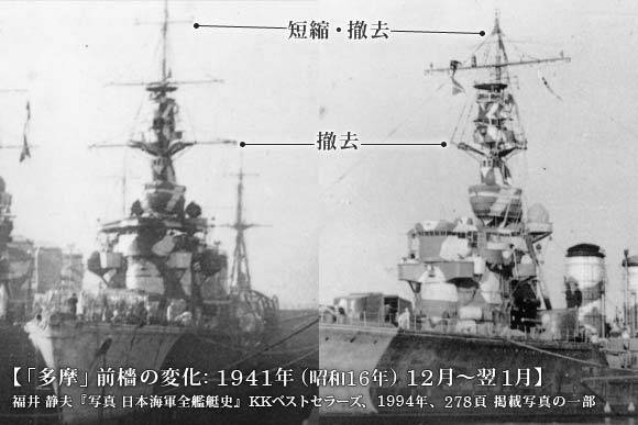 「多摩」前檣の変化: 1941年 (昭和16年) 12月～翌1月