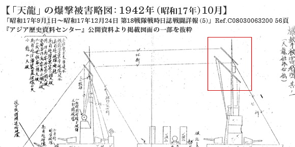 「天龍」の爆撃被害略図: 1942年(昭和17年)10月