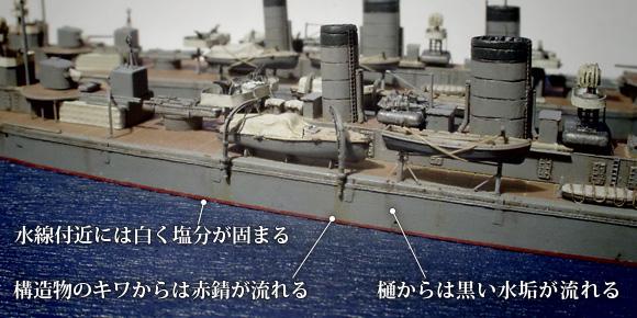 護衛艦の汚れ方に基づくウェザリング