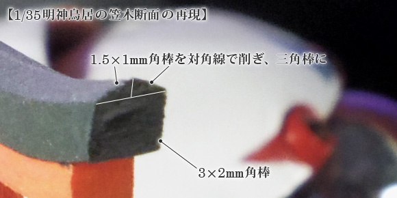 1/35明神鳥居の笠木断面の再現