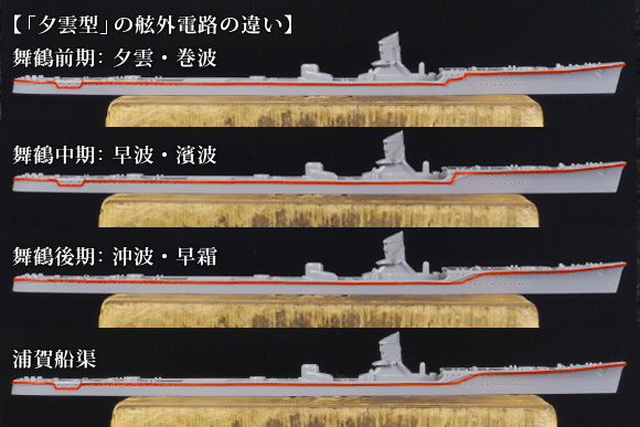 「夕雲型」の舷外電路