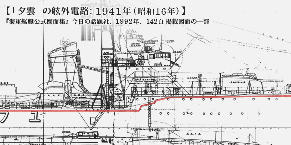 「夕雲」の舷外電路: 1941年