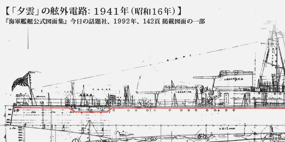 「夕雲」の舷外電路: 1941年