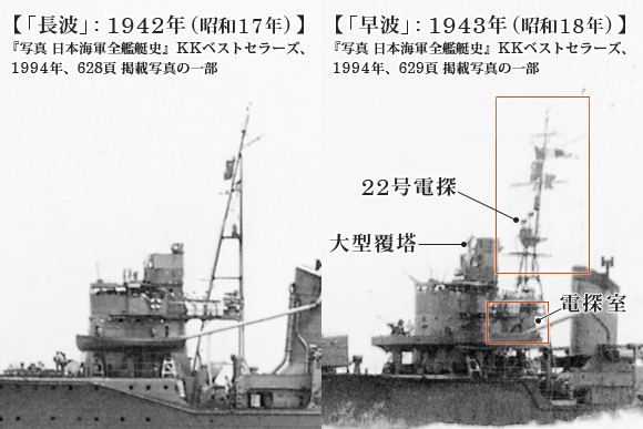 「長波」: 1942年 (昭和17年) と「早波」: 1943年 (昭和18年) の電探付近