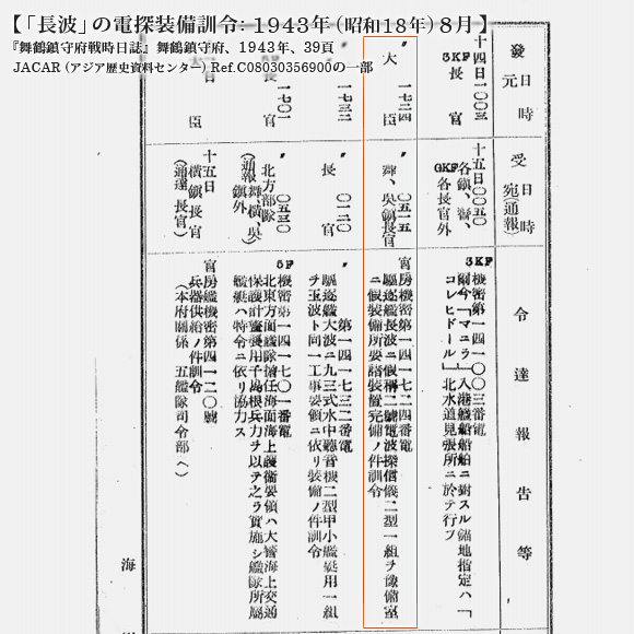 「長波」の電探装備訓令: 1943年 (昭和18年) 8月