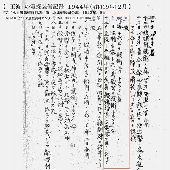 「玉波」の電探装備記録: 1944年 (昭和19年) 2月