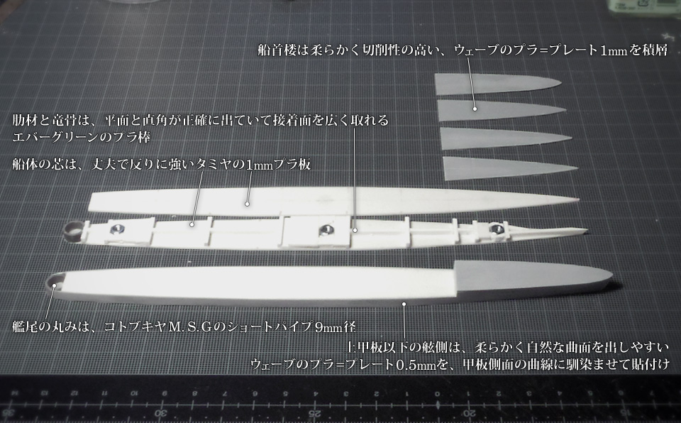 各社プラ材の特性を意識して船体を自作する – 1/700で天龍型軽巡をつくる: 1